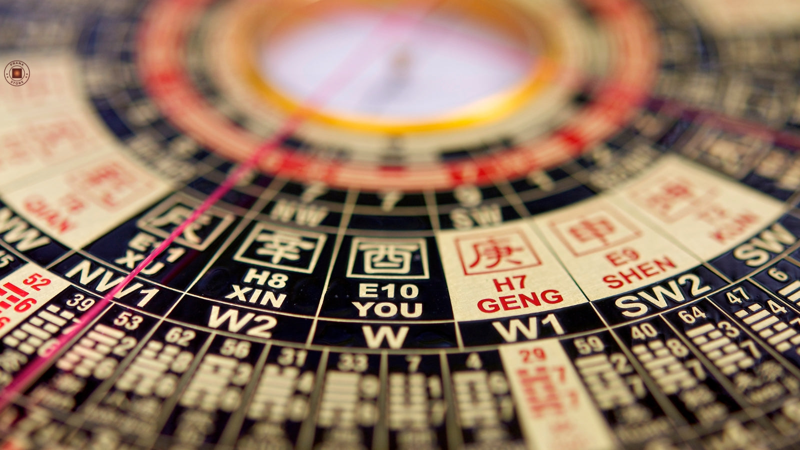 Feng Shui Flying Stars in the Southern Hemisphere